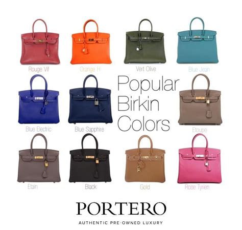 hermes birkin materiale|hermes birkin bag color.